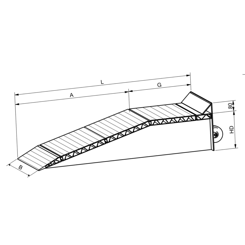 Productafbeelding nr. 3: Aluminium oprijwiggen, capaciteit 24.000 kg/paar, hxbxl 145 x 500 x 1.440 mm