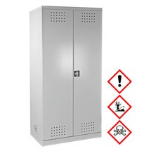 BASIC kast voor chemicaliën en gewasbeschermingsmiddelen