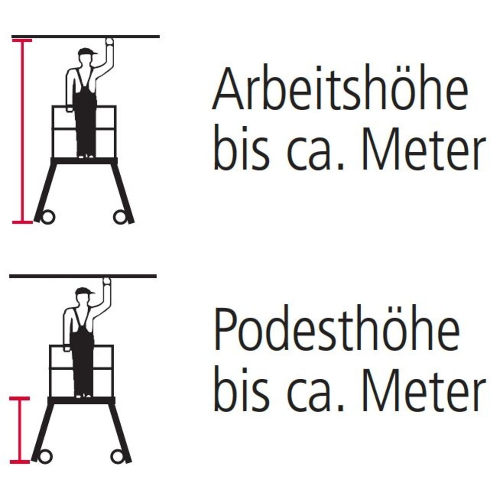 Productafbeelding nr. 4: Bordestrap KRAUSE®, 2-zijdig, verrijdbaar, stahoogte 0,70 m