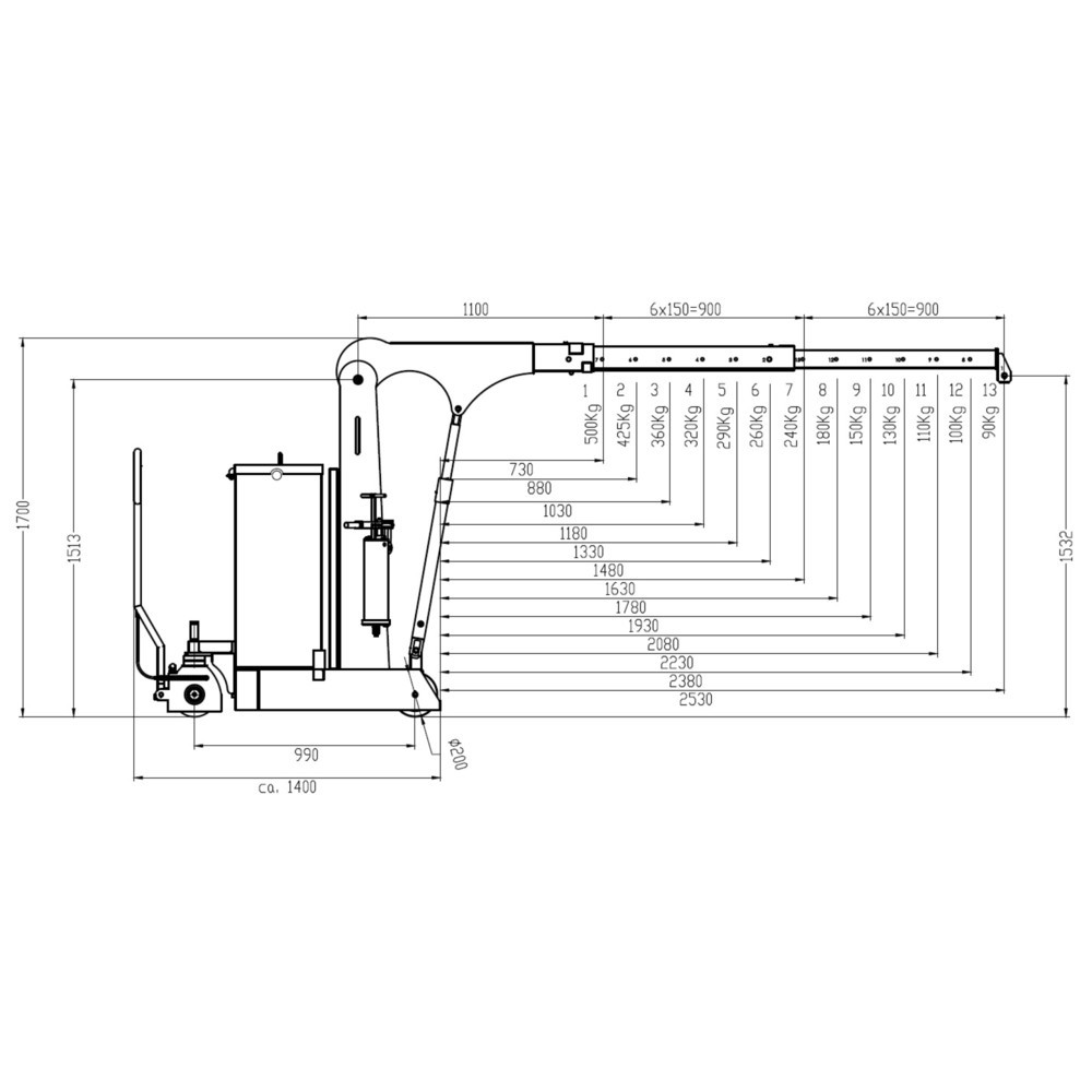 Productafbeelding nr. 4: Contragewichtkraan met hefhoogte tot 3.750 mm, cap. 500 kg