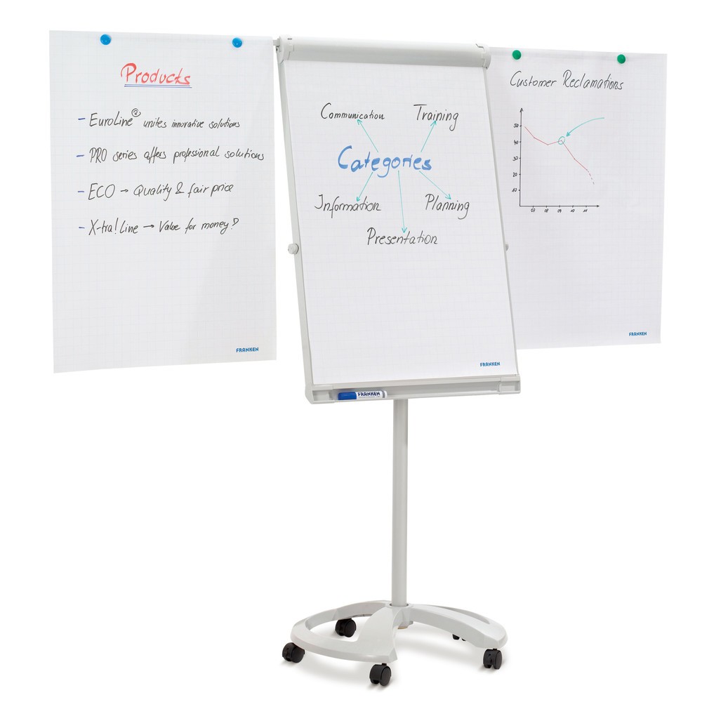 Product afbeelding: Flipover Premium, met wielen, hxb 950 x 670 mm