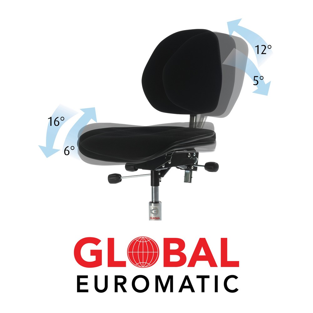 Productafbeelding nr. 3: Global Stole A/S Werkdraaistoel Premium, voorgevormde zitting van PU-schuim supersoft, zithoogte  520-650 mm, vloerglijders, stalen onderstel
