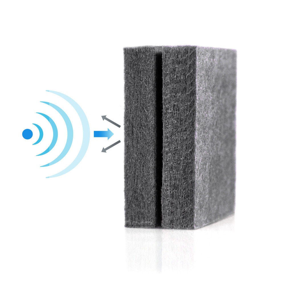Productafbeelding nr. 8: Middenstuk voor scheidingswandsysteem hjh OFFICE FLEXMIUT, donkergrijs