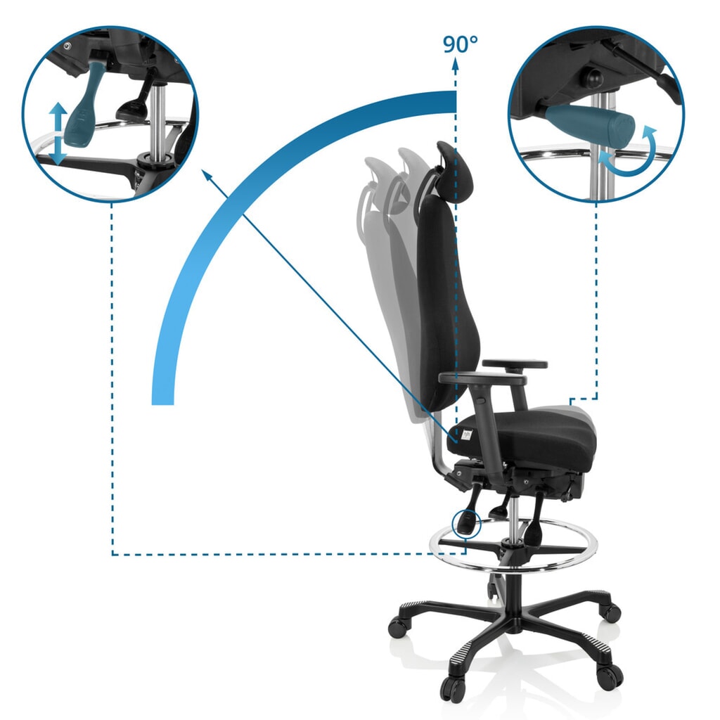 Productafbeelding nr. 2: Werkstoel / baliestoel hjh OFFICE RESISTIO WORK stof, zwart