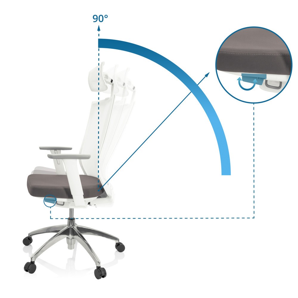 Productafbeelding nr. 3: Bureaustoel / draaistoel hjh OFFICE ASPEN WHITE PRO netstof transparant / zitting stof, grijs