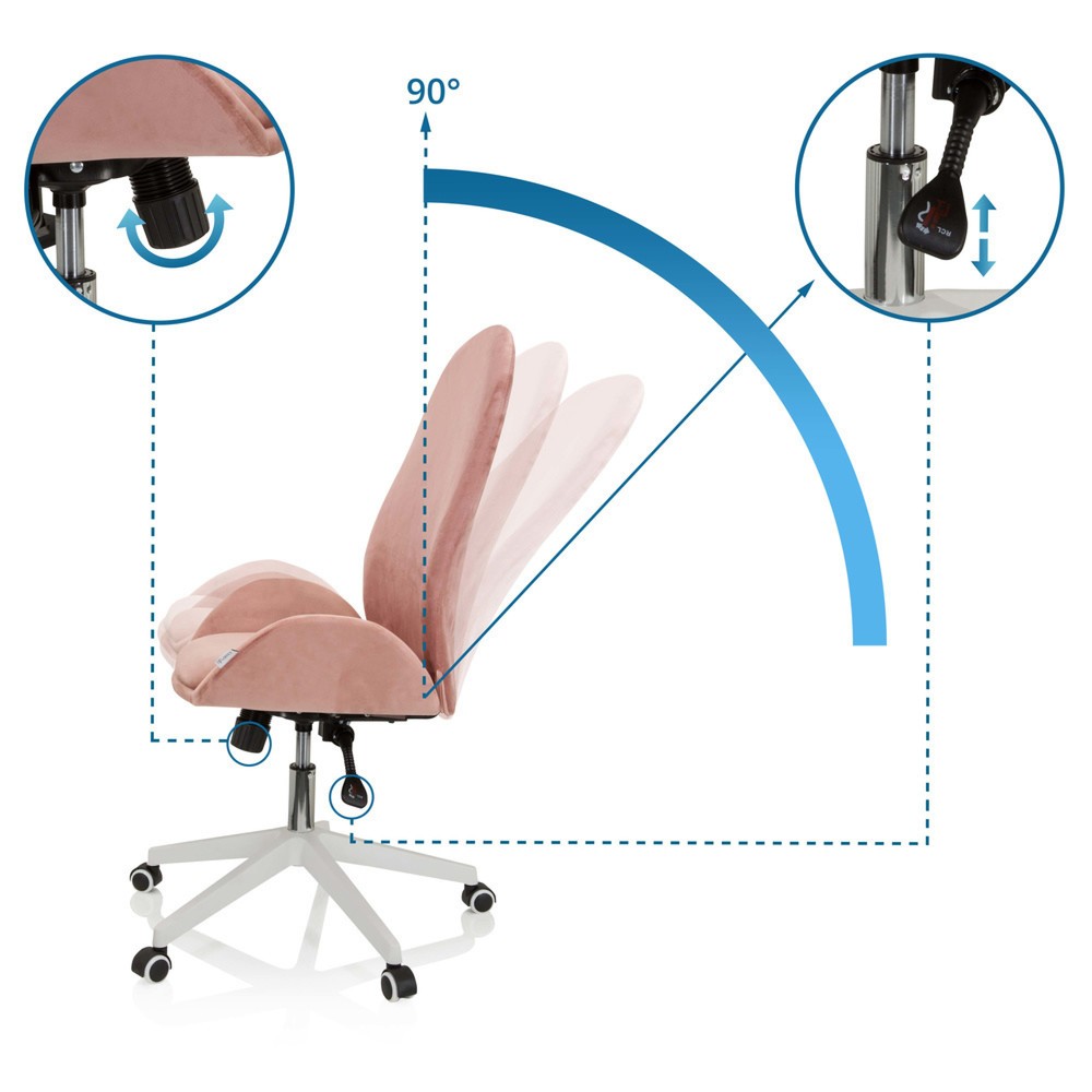 Productafbeelding nr. 2: Bureaustoel / draaistoel hjh OFFICE AVEA fluweel, roze