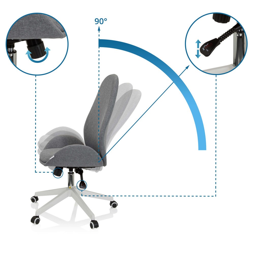 Productafbeelding nr. 3: Bureaustoel / draaistoel hjh OFFICE AVEA I stof, grijs