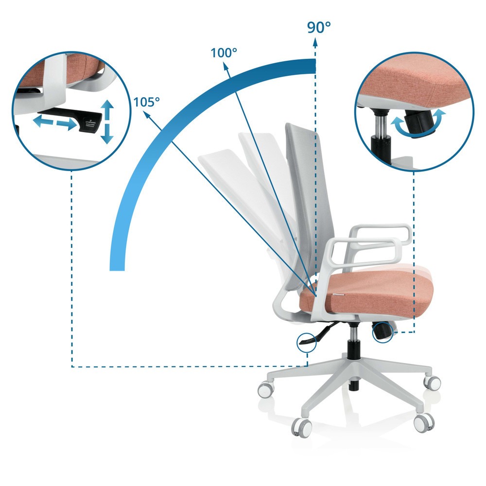 Productafbeelding nr. 3: Bureaustoel / draaistoel hjh OFFICE COMFIO WM netstof / stof, grijs / roze