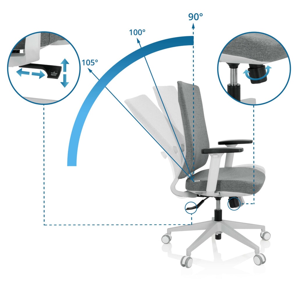 Productafbeelding nr. 2: Bureaustoel / draaistoel hjh OFFICE COMFIO WP stof, grijs