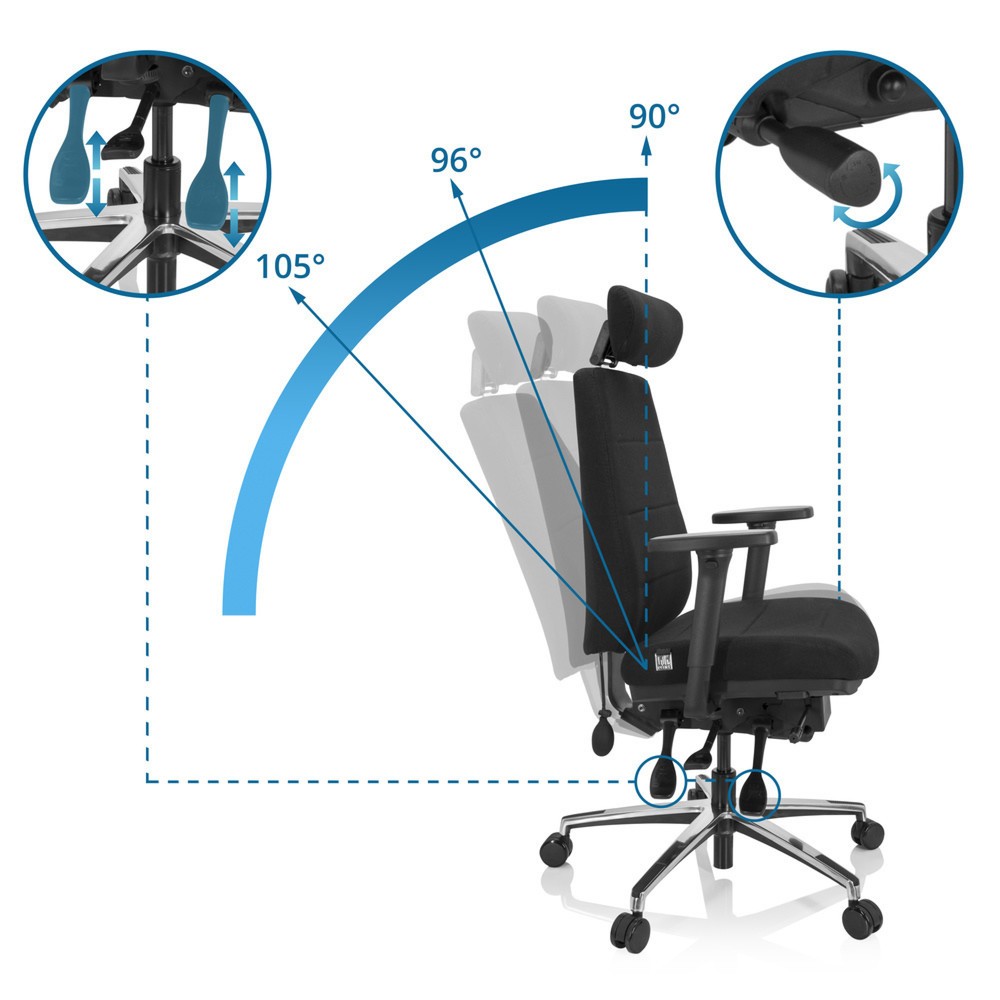 Productafbeelding nr. 2: Bureaustoel / draaistoel hjh OFFICE PHOENIX PRO I stof, zwart