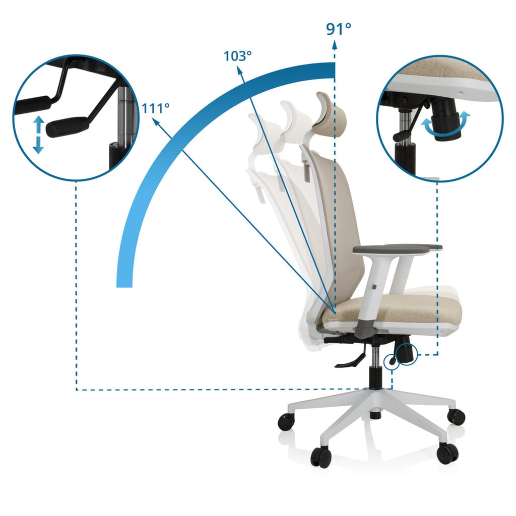 Productafbeelding nr. 2: Bureaustoel / draaistoel hjh OFFICE PROFONDO PRO W netstof / stof, beige