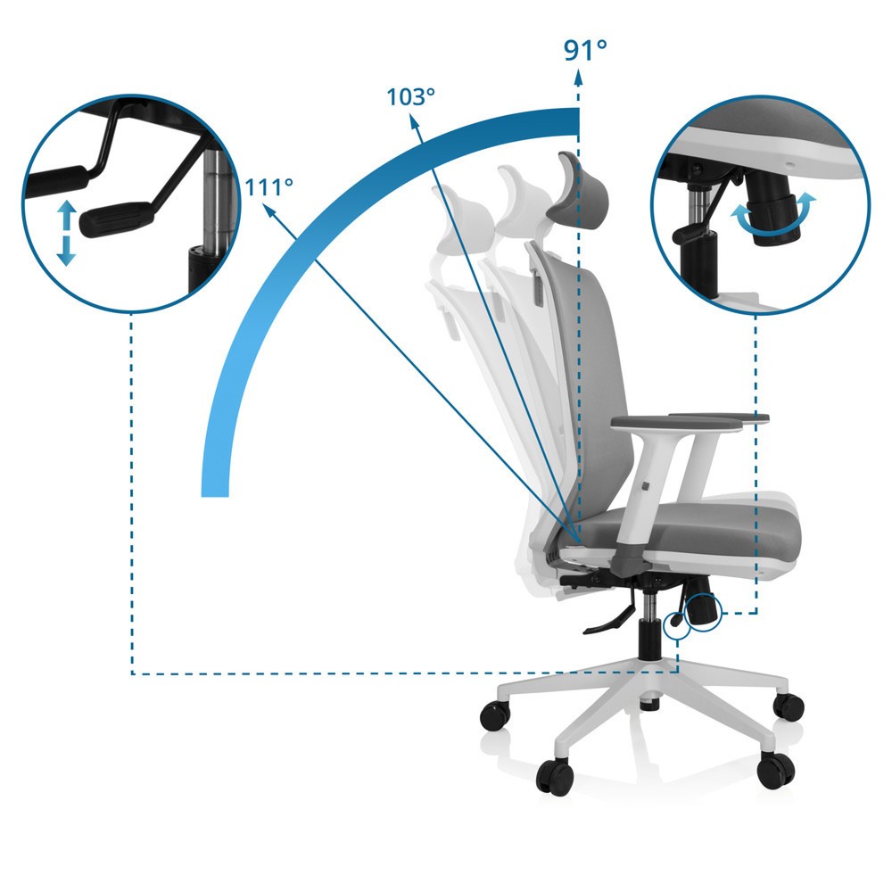 Productafbeelding nr. 3: Bureaustoel / draaistoel hjh OFFICE PROFONDO PRO W netstof / stof, grijs