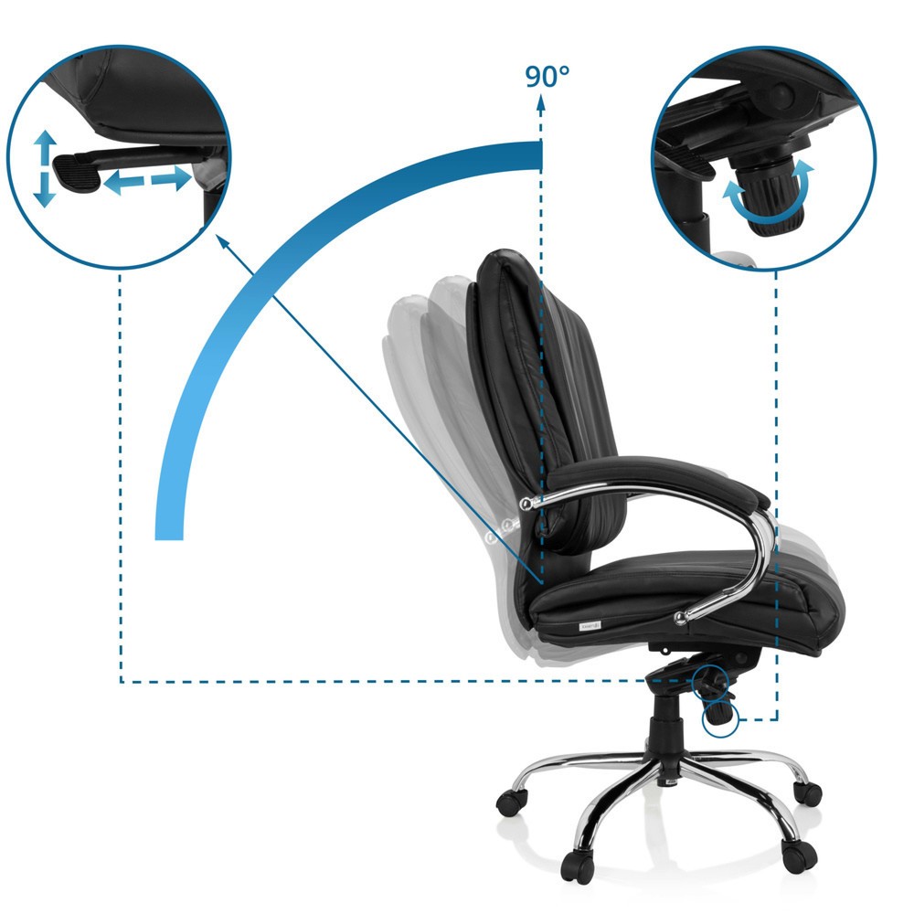 Productafbeelding nr. 2: Bureaustoel / directiestoel hjh OFFICE XXL H 100 PU, zwart