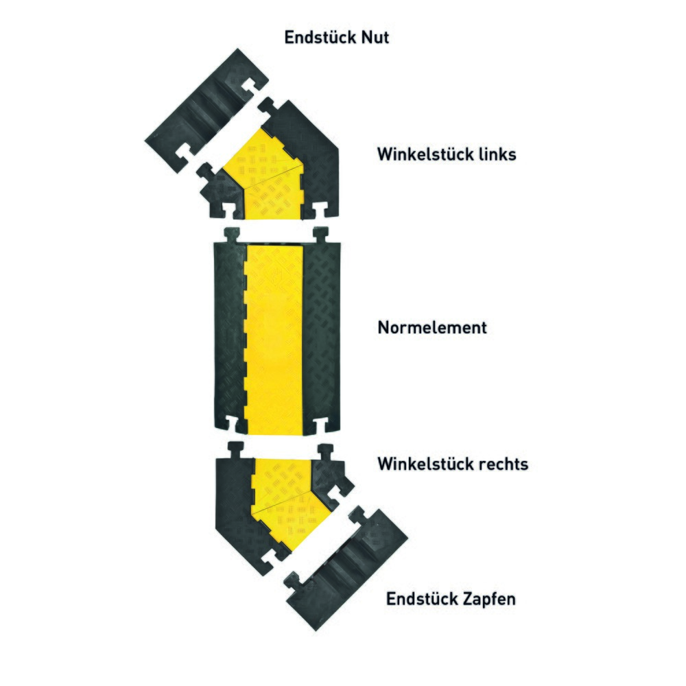 Productafbeelding nr. 4: Kabelbrug met 5 schachten, insteekbaar, hxbxd 50 x 900 x 500 mm, zwart/geel