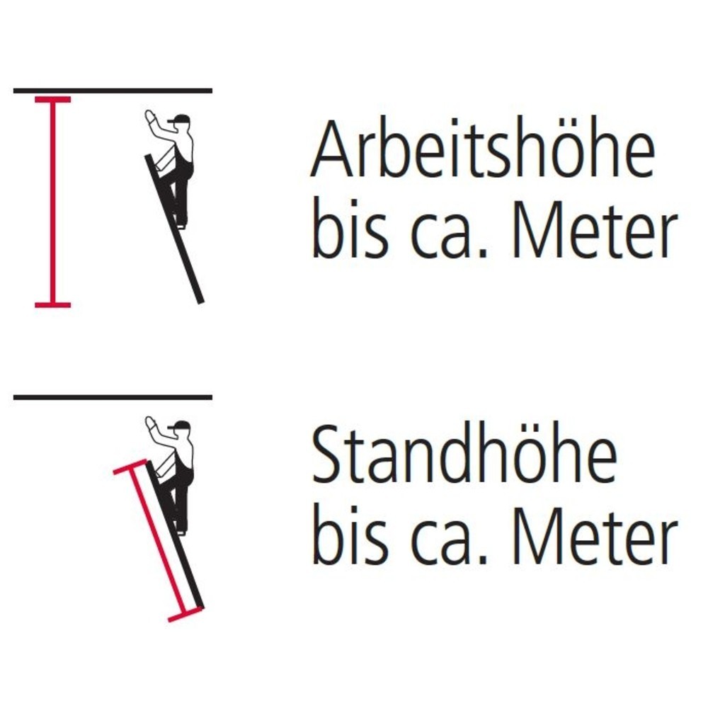 Productafbeelding nr. 2: Ladder van KRAUSE® met afglij-/aanlegbeveiliging, standhoogte 2,80 m