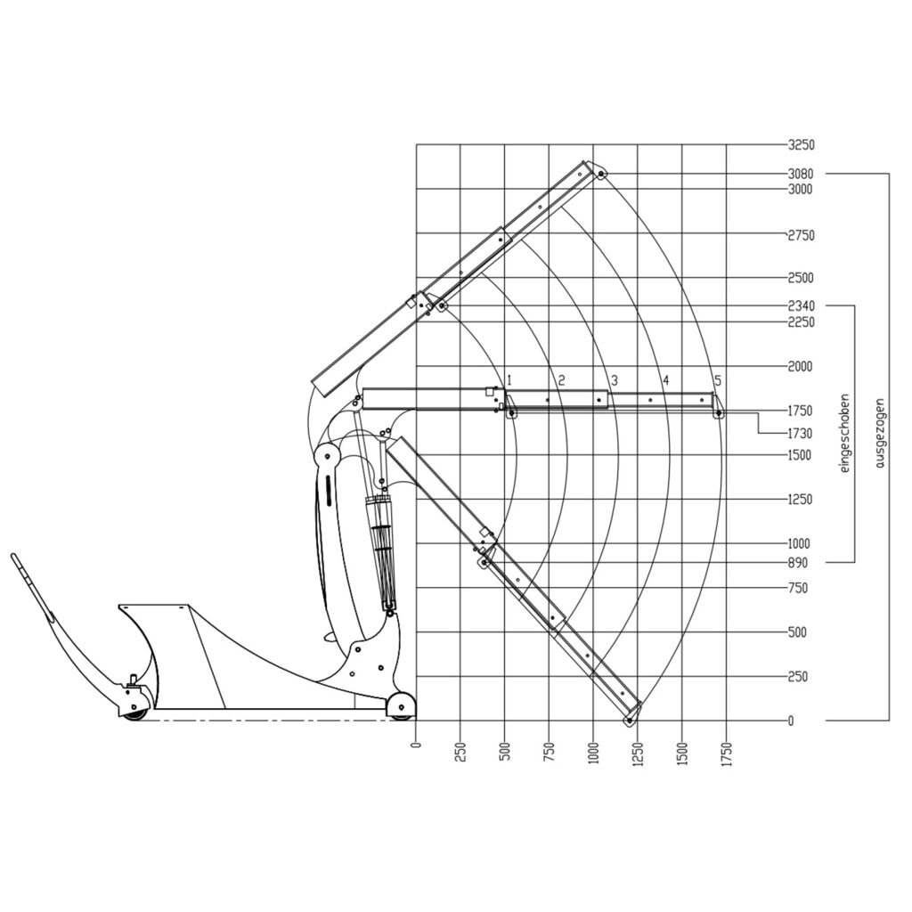 Mobiele contragewichtkraan, cap. 500 kg Productafbeelding nr. 5: Mobiele contragewichtkraan, cap. 500 kg