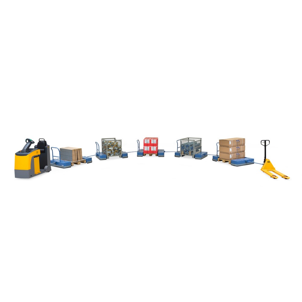 Productafbeelding nr. 8: Palletdolly fetra®, met koppeling + dissel, draagvermogen 1.000 kg
