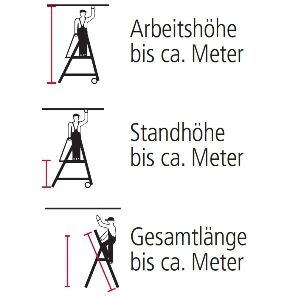 Productafbeelding nr. 3: Platformladder HYMER, inklapbaar, stahoogte 1,15 m
