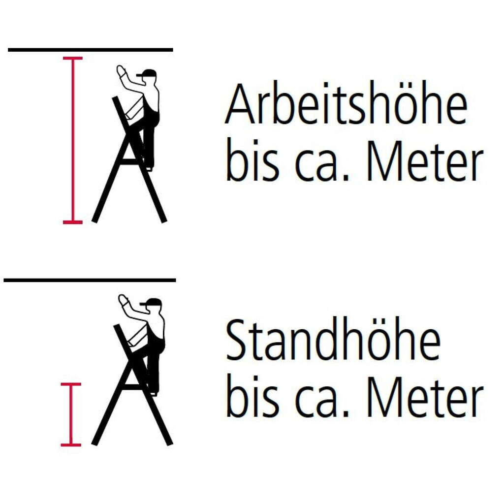 Trapladder KRAUSE® Profi, aan 1 zijde begaanbaar, met traverse en wielen, stahoogte 1,40 m Productafbeelding nr. 4: Trapladder KRAUSE® Profi, aan 1 zijde begaanbaar, met traverse en wielen, stahoogte 1,40 m