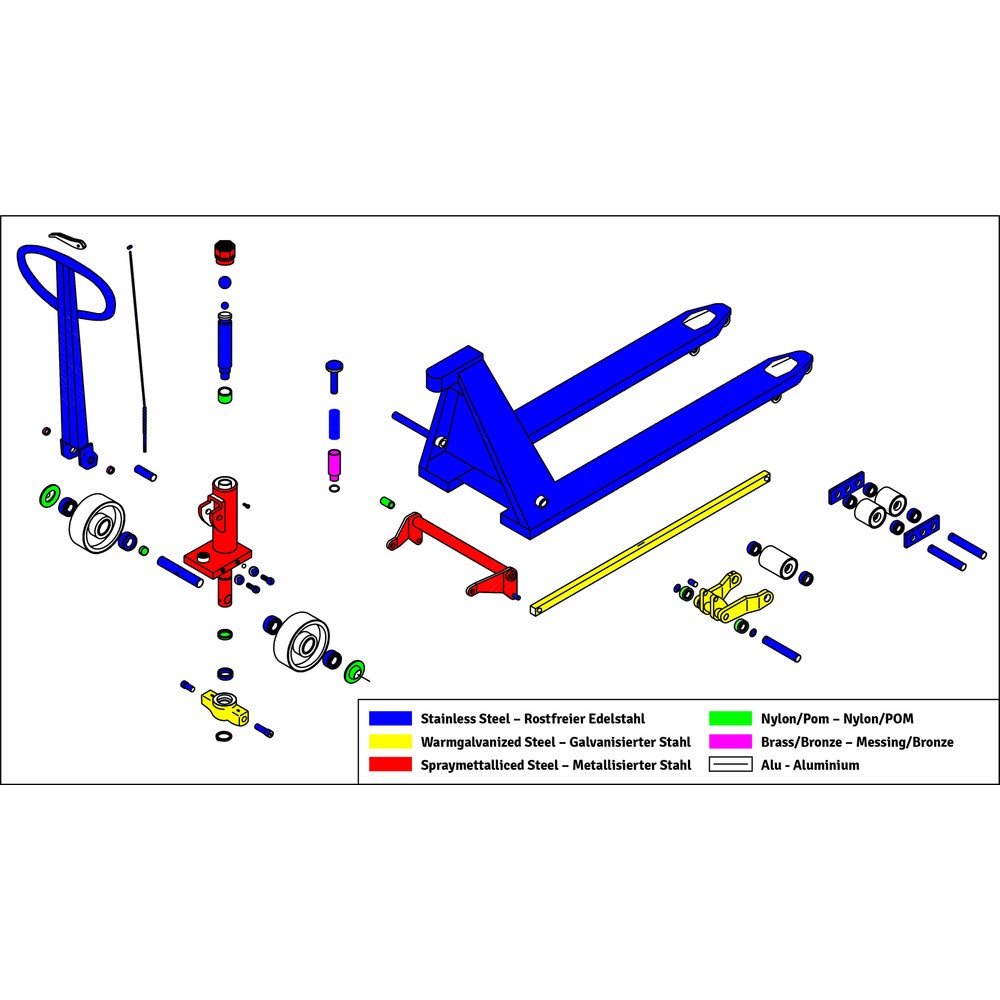 Productafbeelding nr. 9: Roestvrijstalen palletwagen INOX, VL 1.130 mm, nylon, tandemwielen