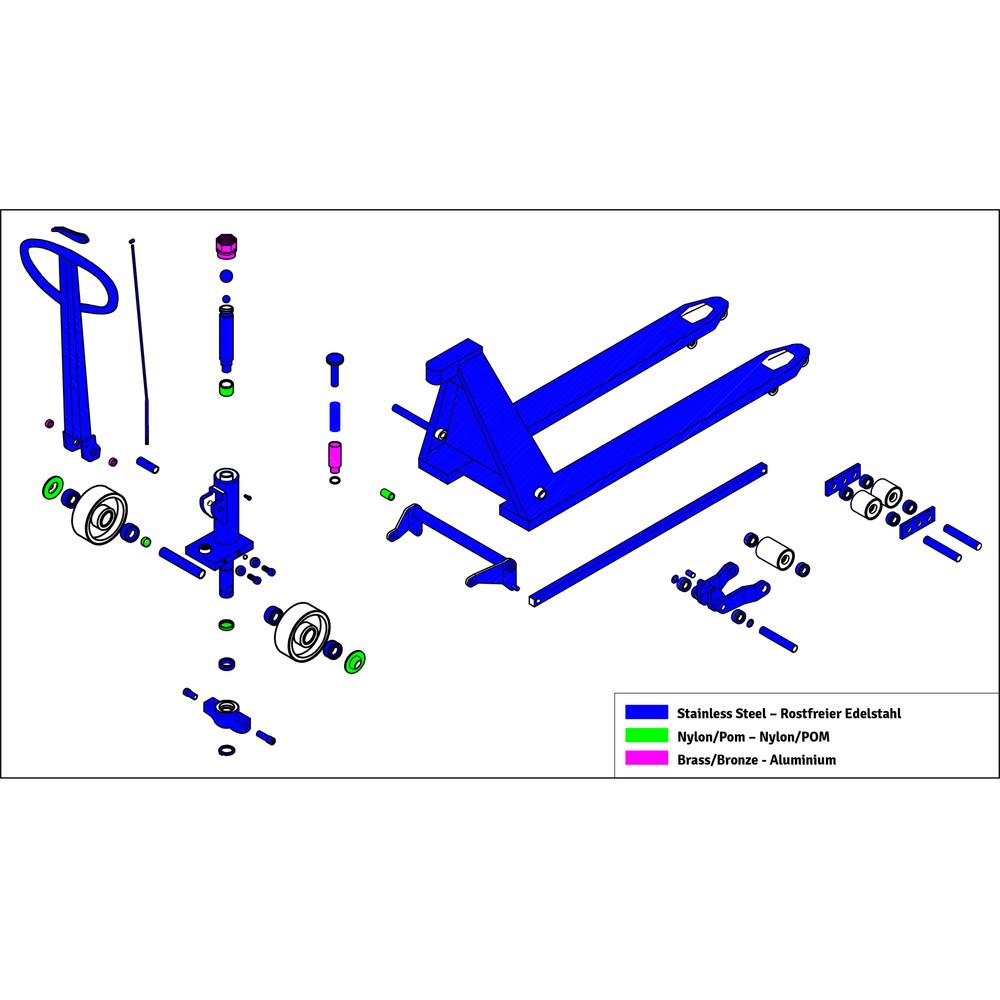 Productafbeelding nr. 2: Roestvrijstalen palletwagen INOX PRO, VL 1.130 mm, nylon, tandemwielen