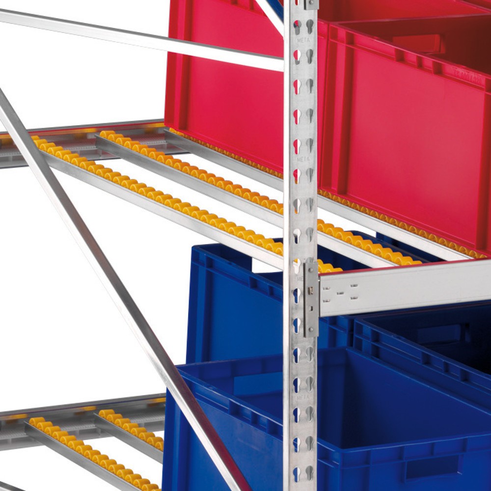 Product afbeelding: Rollenlijst voor de META doorrolstelling met rollenbanen