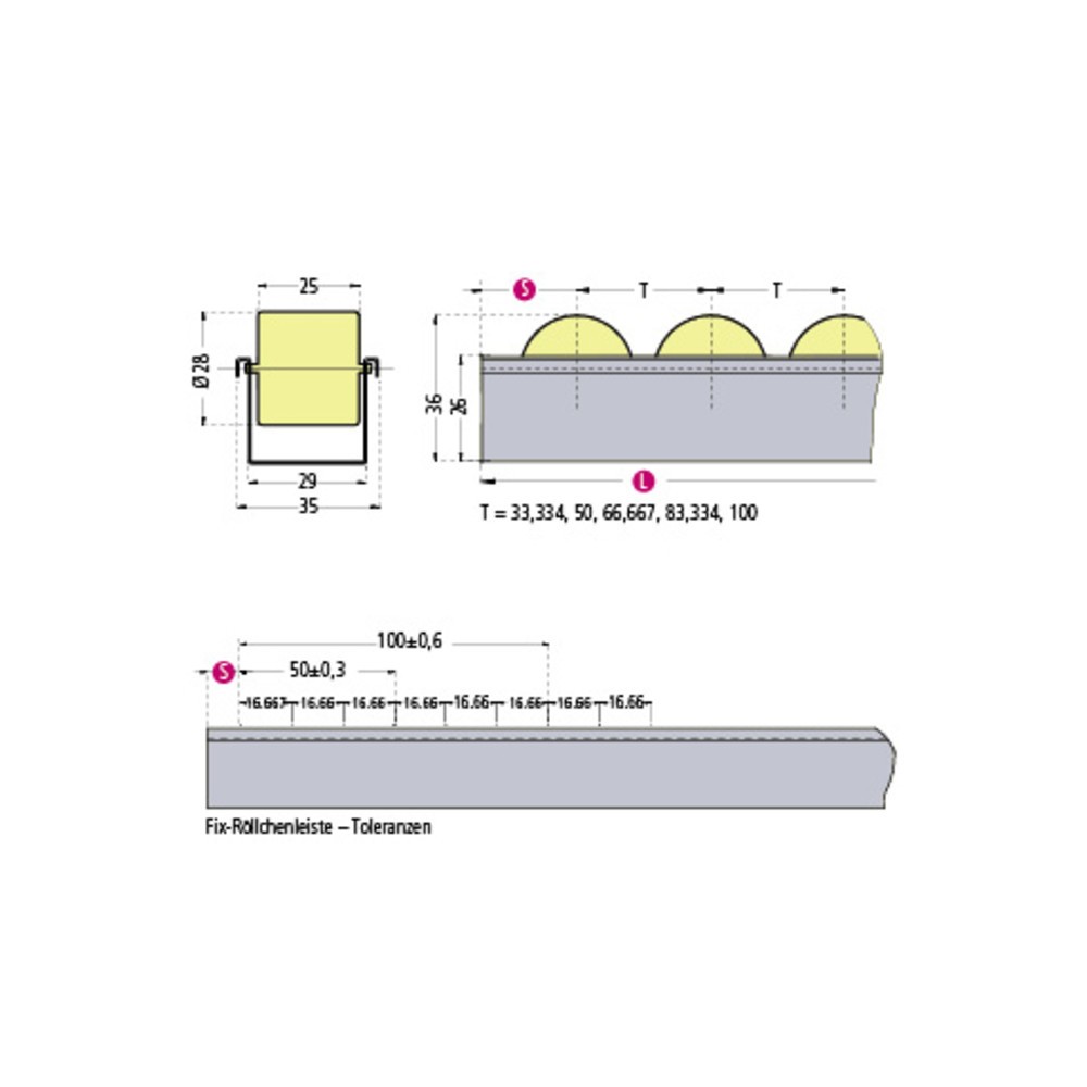 Productafbeelding nr. 2: Rollenlijsten U-profiel, RU-normaal, verdeling 50 mm, cap. per rol 12 kg