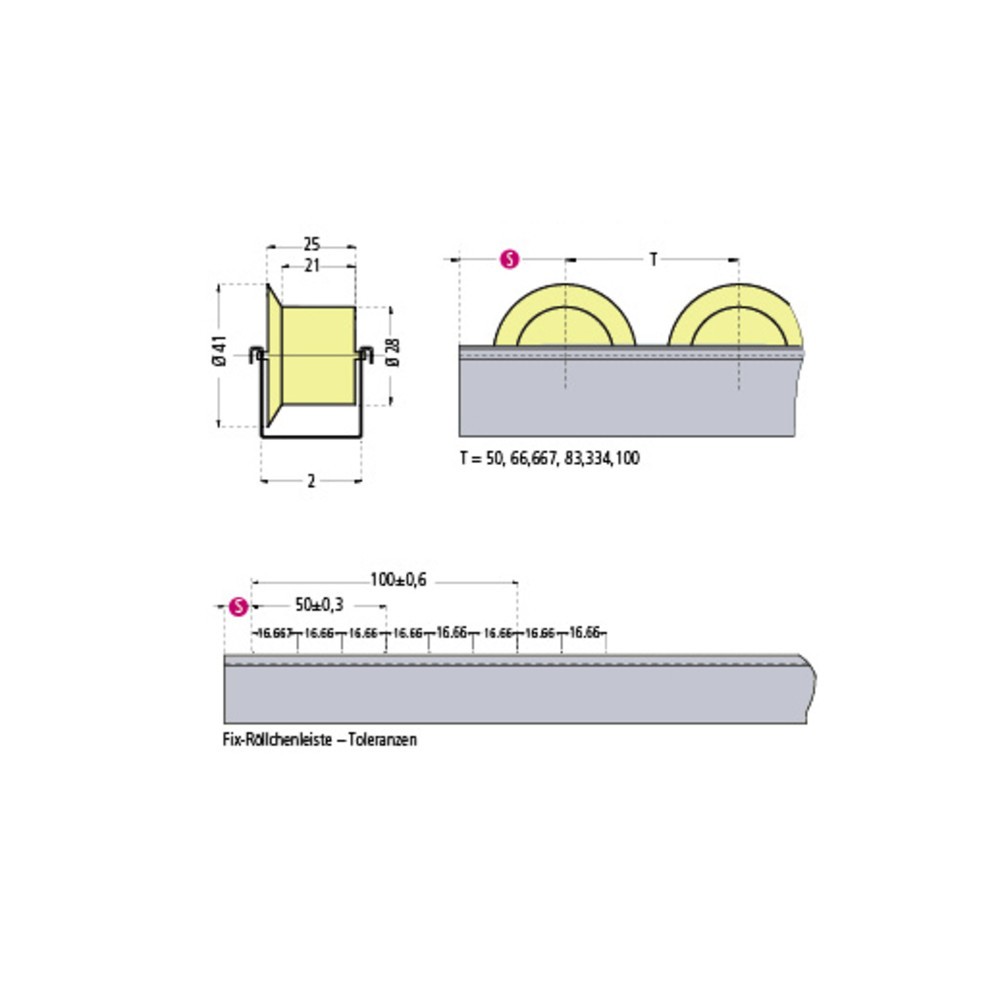 Productafbeelding nr. 2: Rollenlijsten U-profiel, RU-spoorkrans, verdeling 100 mm, cap. per rol 5 kg