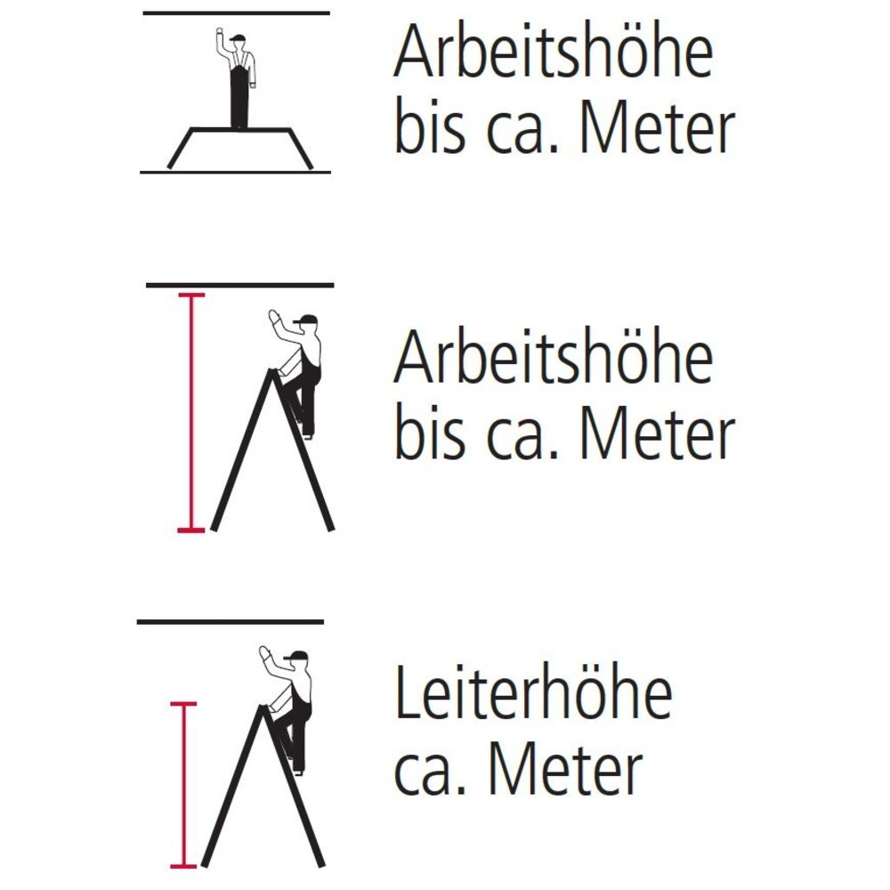 Productafbeelding nr. 5: Universele vouwladder BASIC, totale lengte 4,60 m, zonder platform