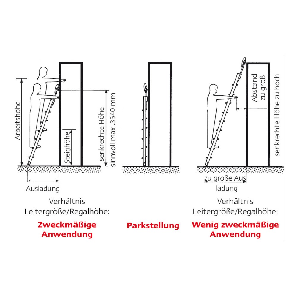 Productafbeelding nr. 2: HACA stellingladder met koploopwerk en wielen, stahoogte 2,12 m