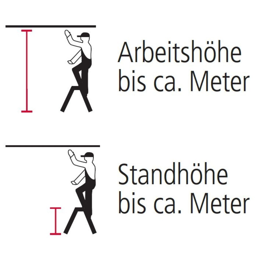 Productafbeelding nr. 2: Bordestrap HYMER, 1-zijdig oploopbaar, stahoogte 1,46 m