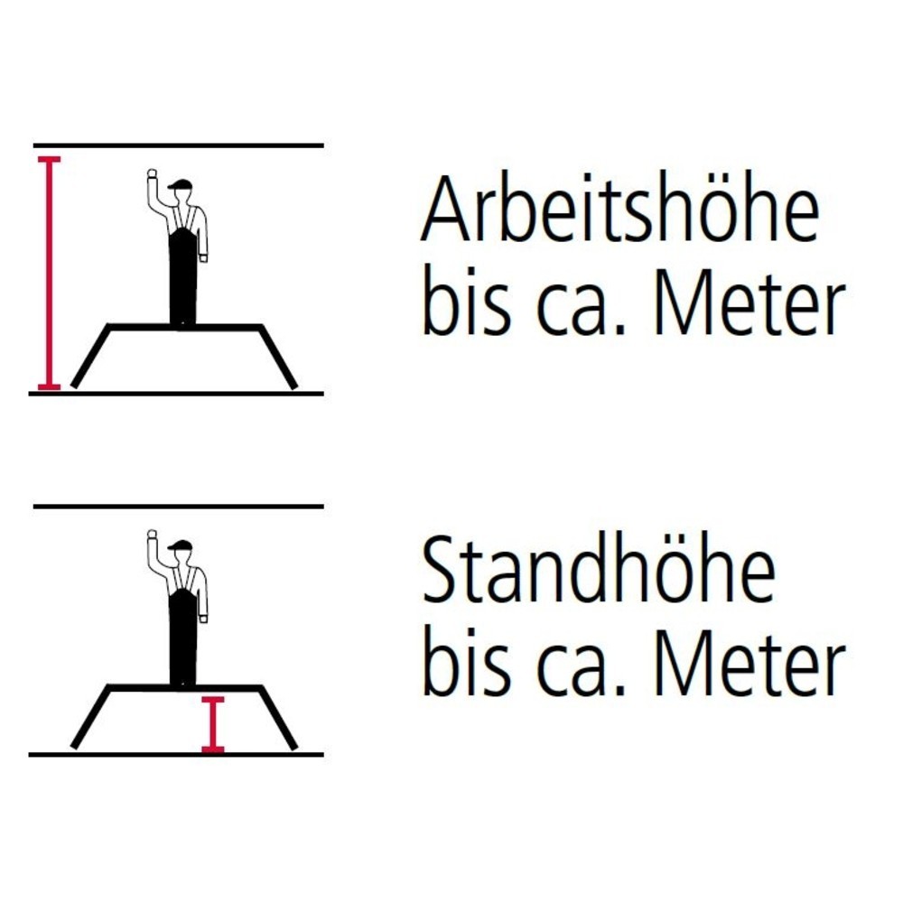 Productafbeelding nr. 2: Veiligheidsvouwtrap HYMER, stahoogte 0,45 m