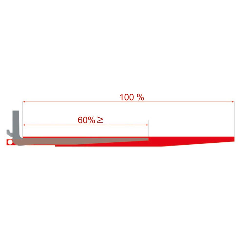 Productafbeelding nr. 2: Vorkverlenging, open uitvoering, lengte 1800 mm, vorkdoorsnede 80 x 40 mm