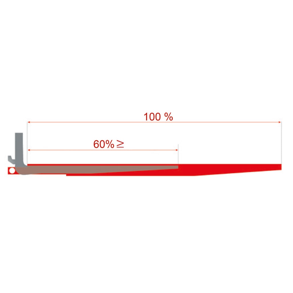 Vorkverlenging, open uitvoering, lengte 1600 mm, vorkdoorsnede 80 x 40 mm Productafbeelding nr. 2: Vorkverlenging, open uitvoering, lengte 1600 mm, vorkdoorsnede 80 x 40 mm