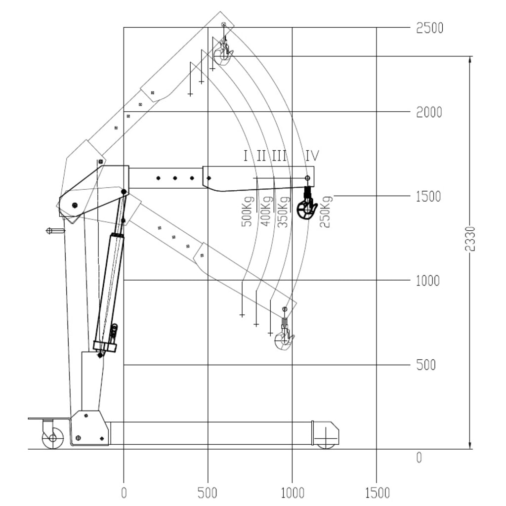 Werkplaatskraan met parallelle wielarmen, inklapbaar, cap. 500 kg Productafbeelding nr. 3: Werkplaatskraan met parallelle wielarmen, inklapbaar, cap. 500 kg