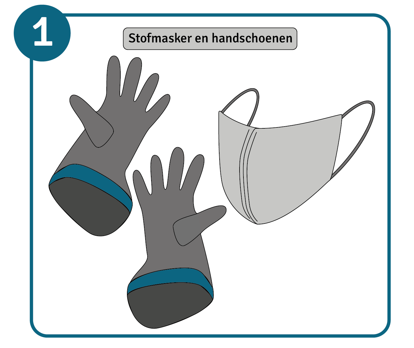 HEPA-filter schoonmaken, stap 1: stofmasker en handschoenen beschermen tegen fijnstof