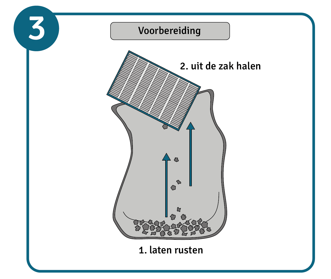 HEPA-filter schoonmaken, stap 3: HEPA-filter laten rusten en uit de plastic zak halen