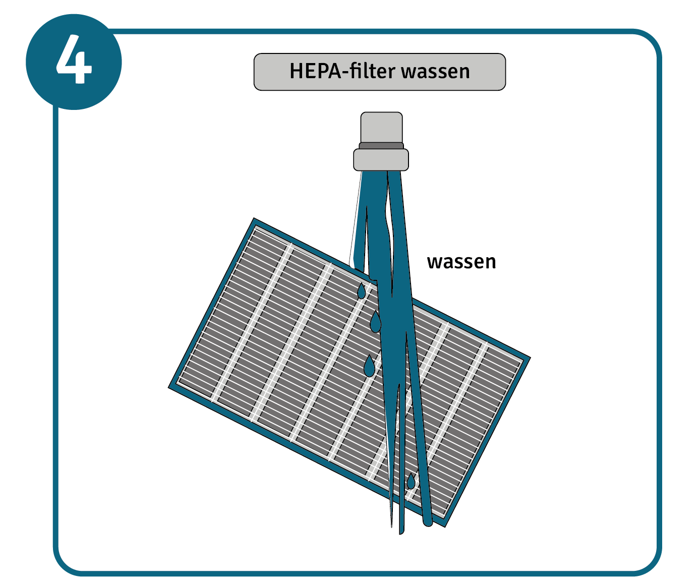HEPA-filter schoonmaken, stap 4: HEPA-filter wassen