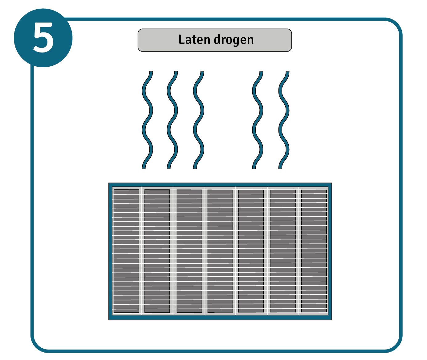 HEPA-filter schoonmaken, stap 5: HEPA-filter goed laten drogen