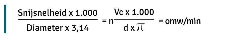 Deze grafiek toont de formule die nodig is om het juiste toerental te berekenen.