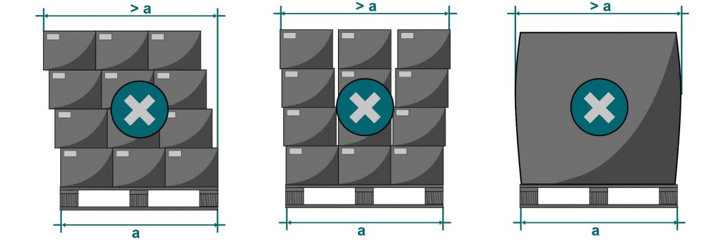 Palletiseren: vaak voorkomende fouten