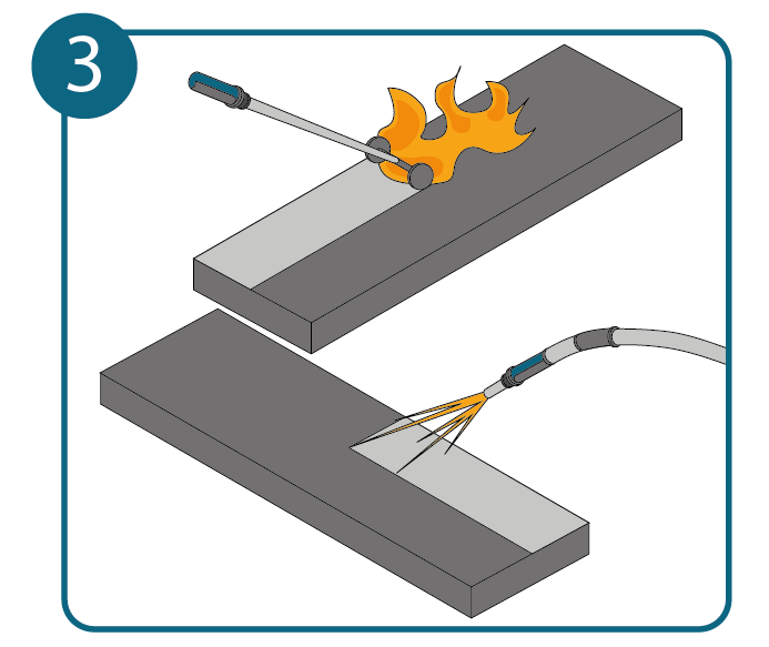 slipweerstand verbeteren, stap 3: mechanische behandeling