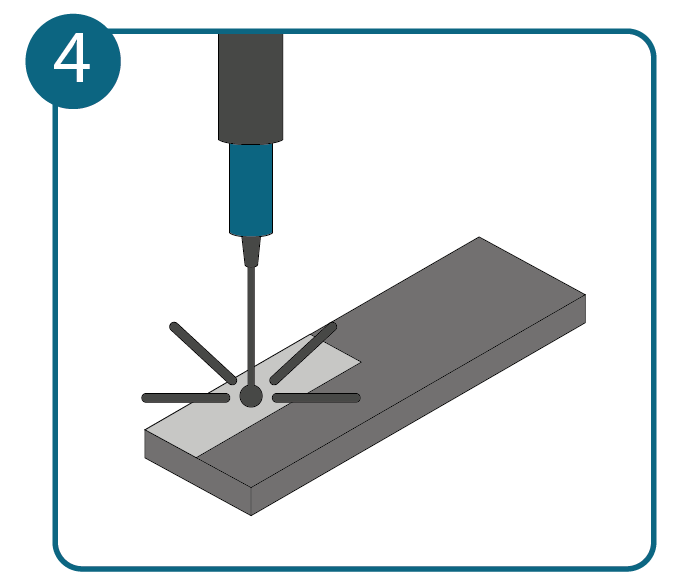 slipweerstand verbeteren, stap 4: laserbehandeling