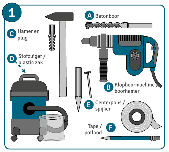 Gereedschap en hulpmiddelen die nodig zijn om in beton te boren