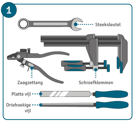 Handleiding voor een zaagblad slijpen: stap 1