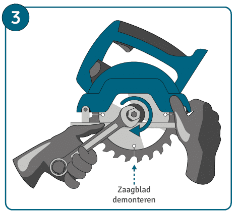 Handleiding voor een zaagblad slijpen: stap 3
