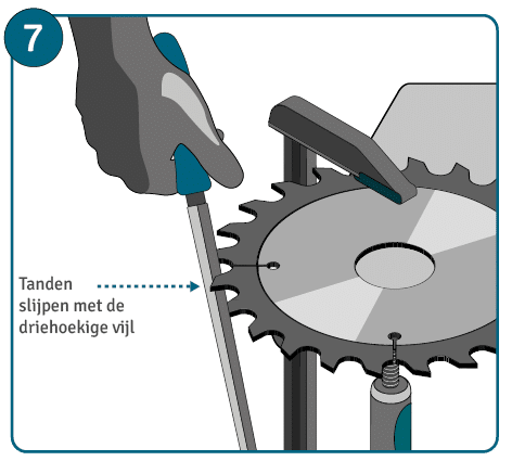 Handleiding voor een zaagblad slijpen: stap 7