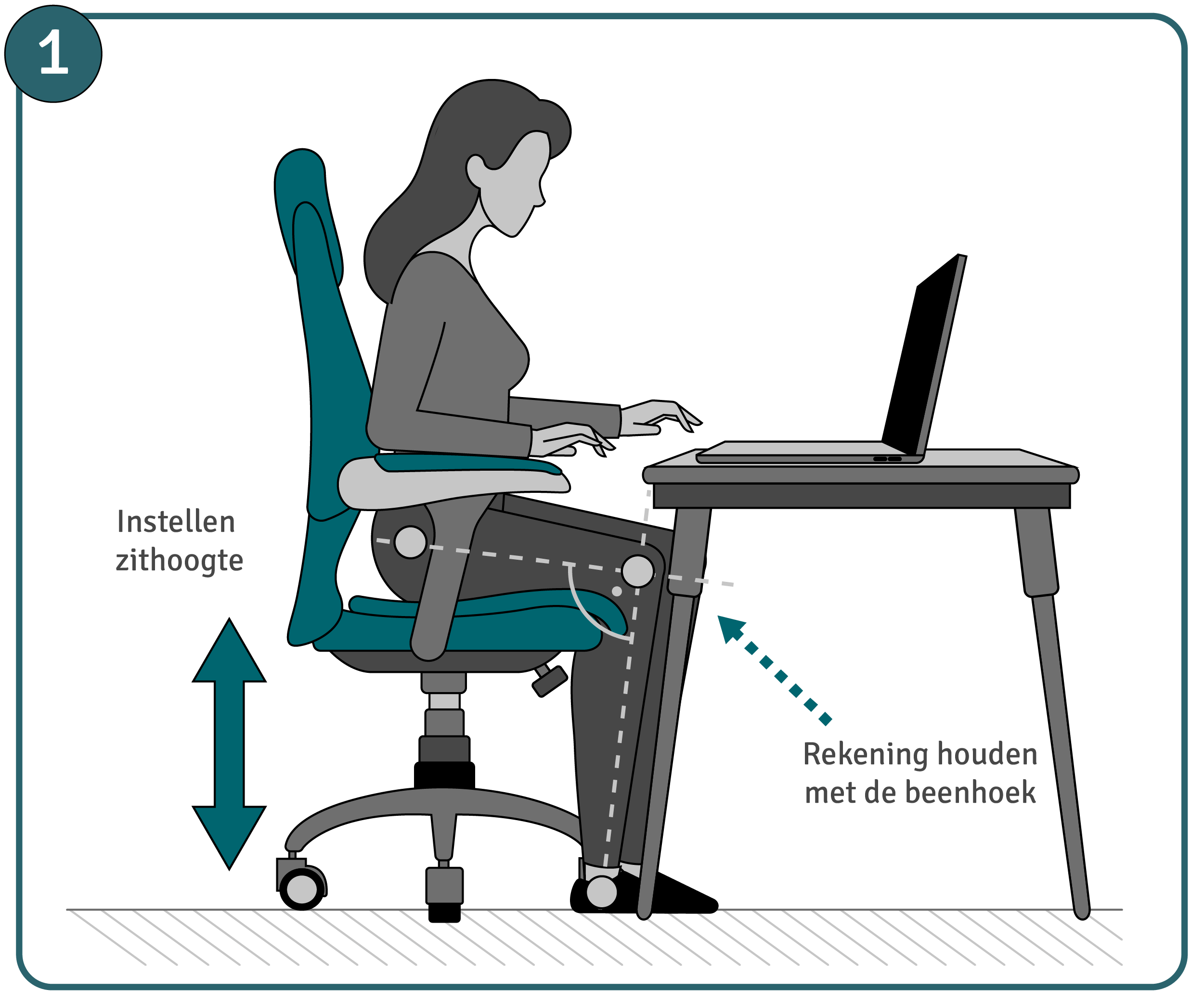 Handleiding bureaustoel instellen, stap 1: juiste zithoogte