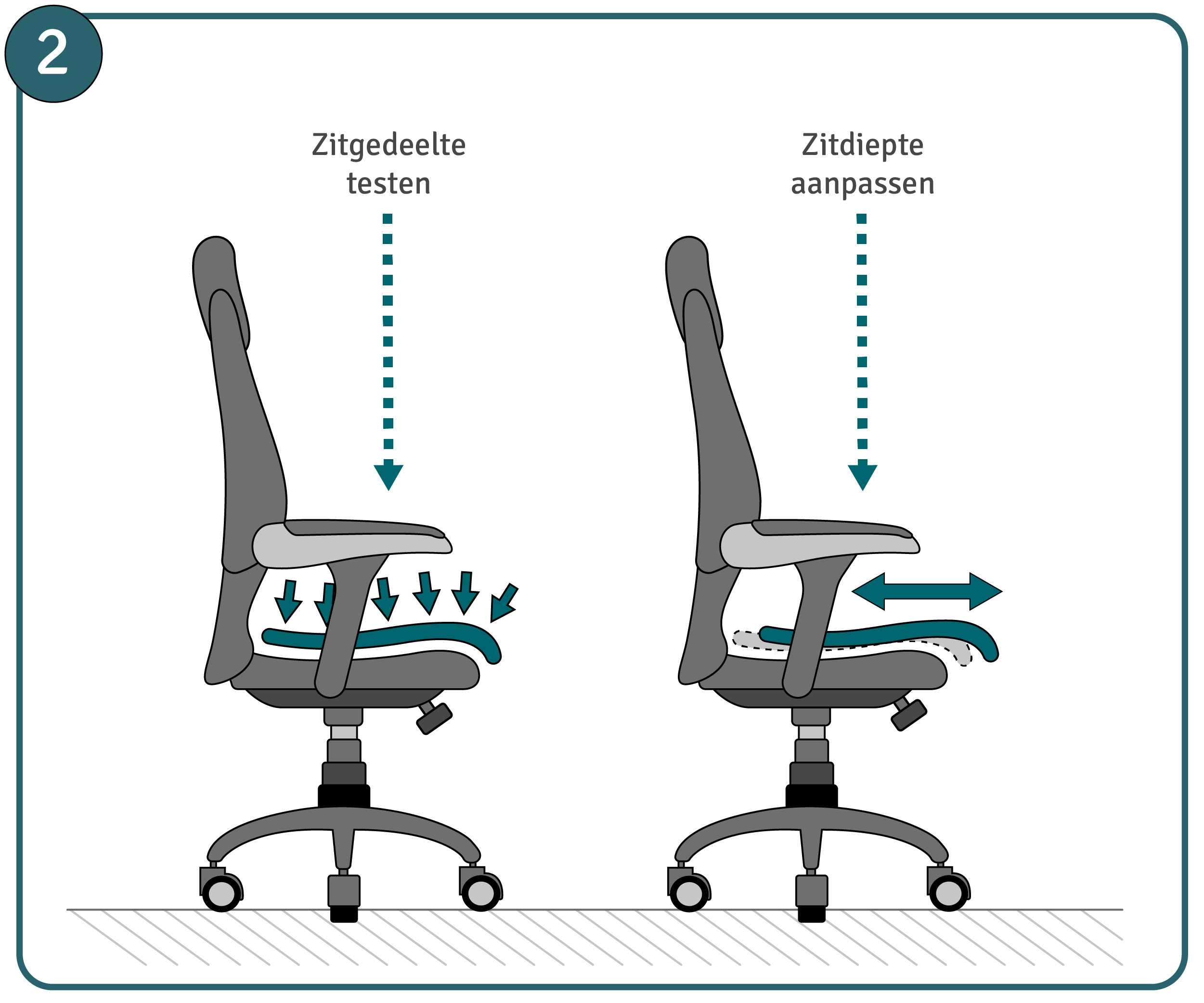 Handleiding bureaustoel instellen, stap 2: juiste zitdiepte