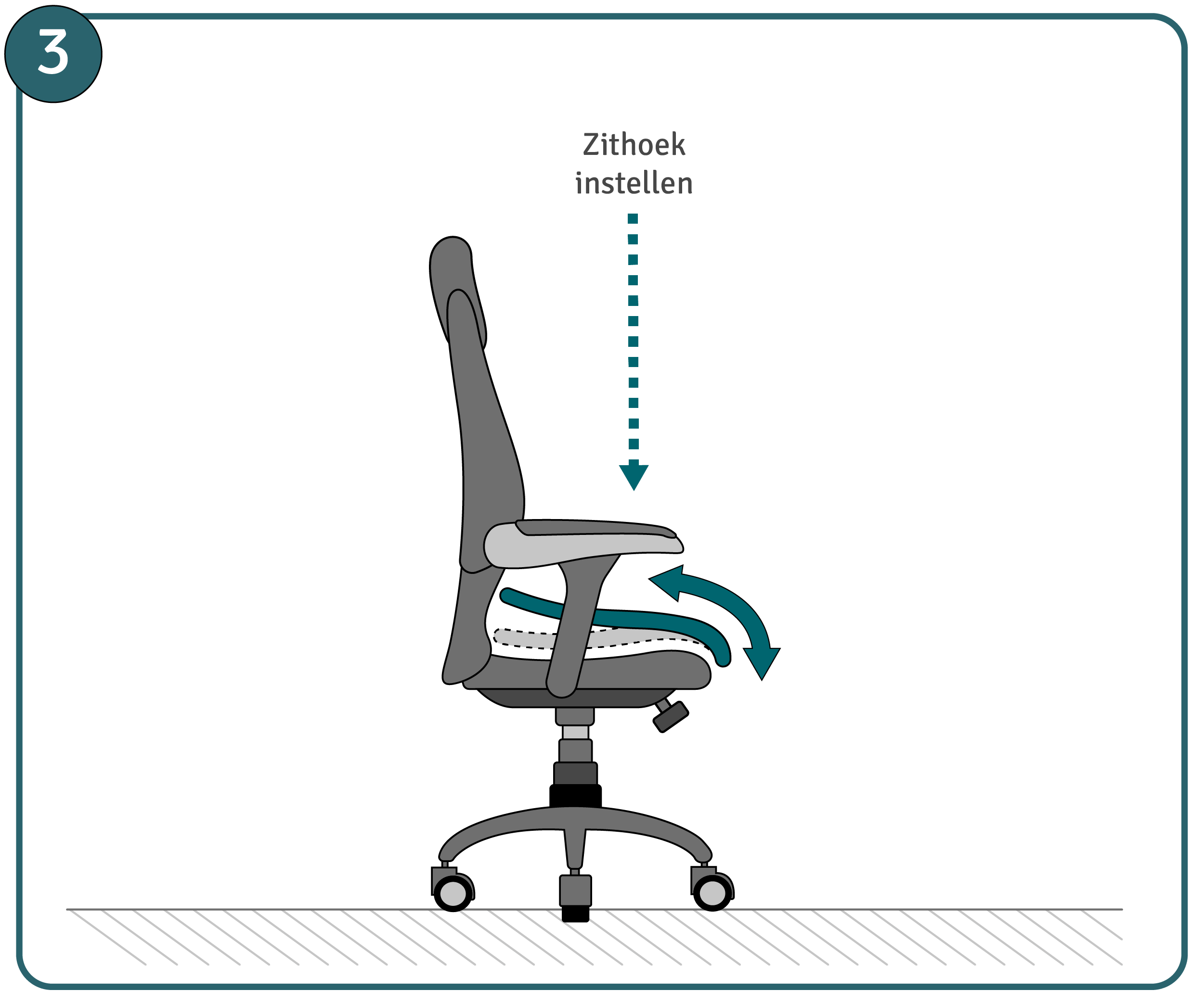 Handleiding bureaustoel instellen, stap 3: juiste zithoek
